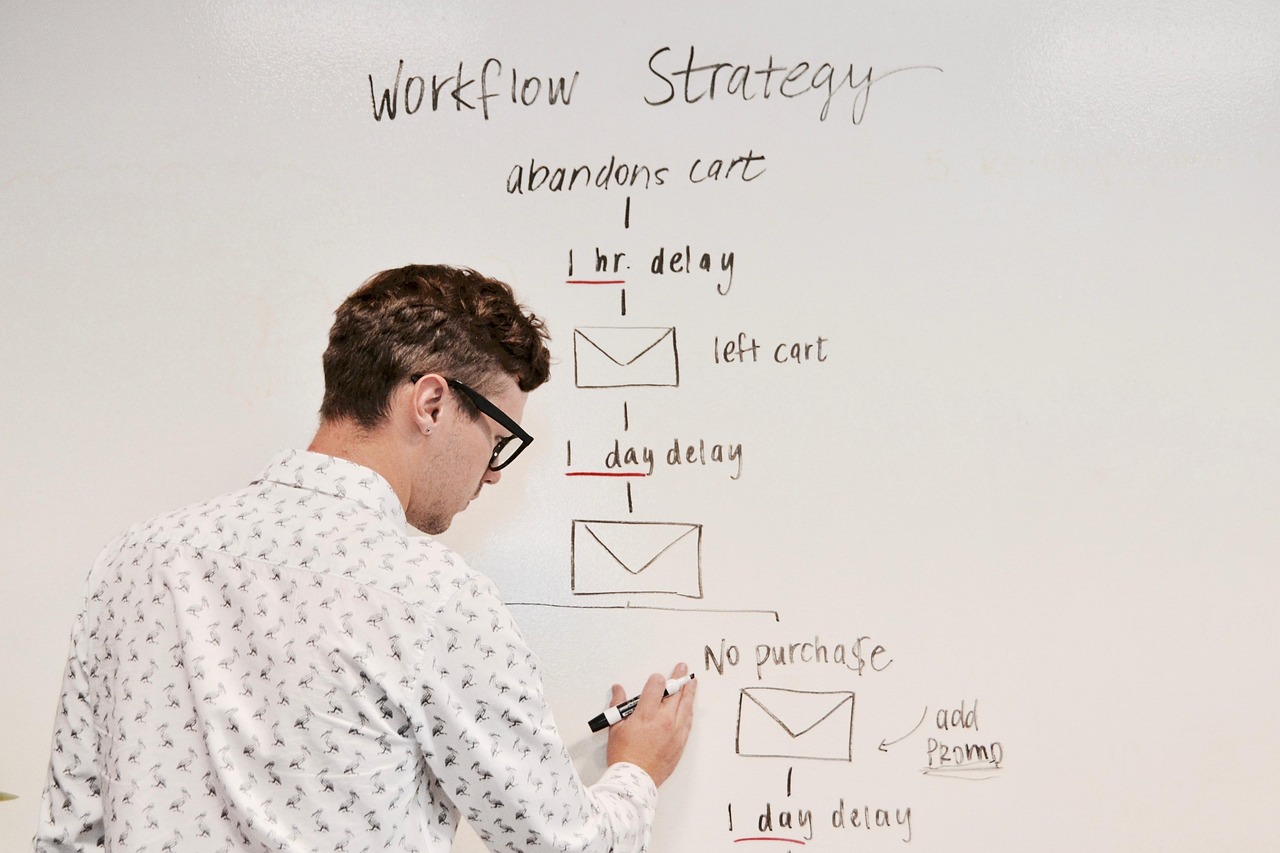 n8n vs Zapier vs Custom Code: Choosing Your Automation Stack — cover image